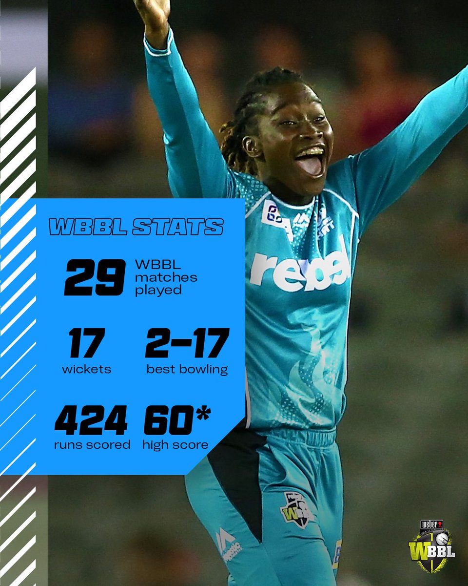 The World Boss is Adelaide bound! Deandra Dottin is one of the most explosive T20 cricketers in the world, and we can't wait to see her slot into the @StrikersWBBL's star-studded line-up #WBBL08