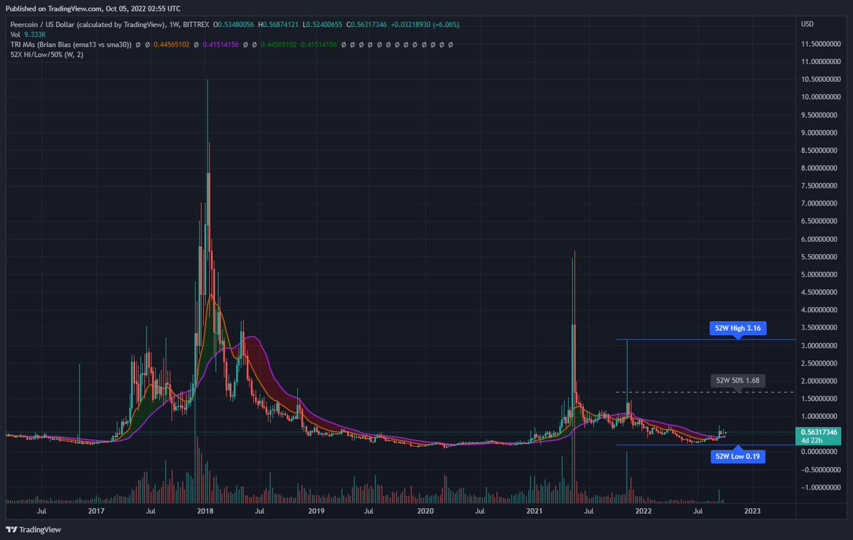 Brian Beamish tweet media