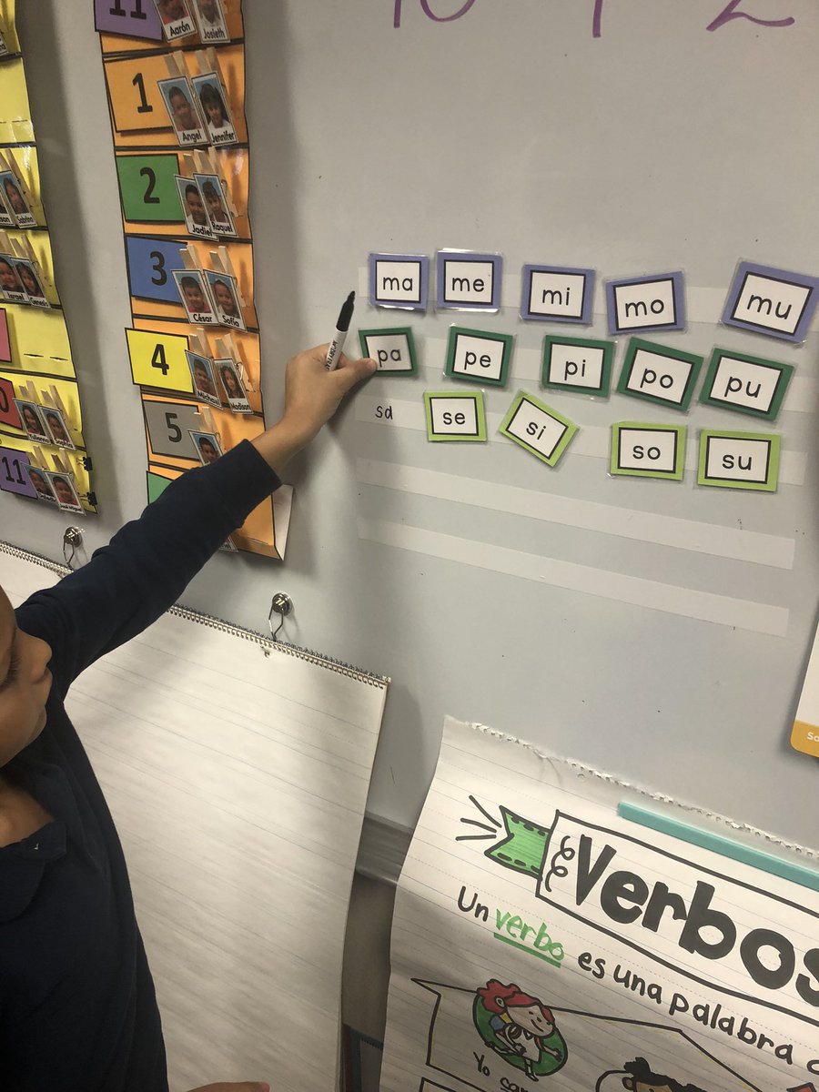Laura Garcia (@laurag_mlp) on Twitter photo Mrs. Chávez’ students successfully learning during reading centers! Structures and routines in place, way to go! <a href="/KennedyCougs/">Kennedy Elementary</a> <a href="/Alief_SLE/">Alief ISD Multilingual Department</a> <a href="/MrsPChavez/">Mrs. Chavez</a> #ExcellentOnPurpose #SafariToSuccess Mrs. Chávez’ students successfully learning during reading centers! Structures and routines in place, way to go! <a href="/KennedyCougs/">Kennedy Elementary</a> <a href="/Alief_SLE/">Alief ISD Multilingual Department</a> <a href="/MrsPChavez/">Mrs. Chavez</a> #ExcellentOnPurpose #SafariToSuccess