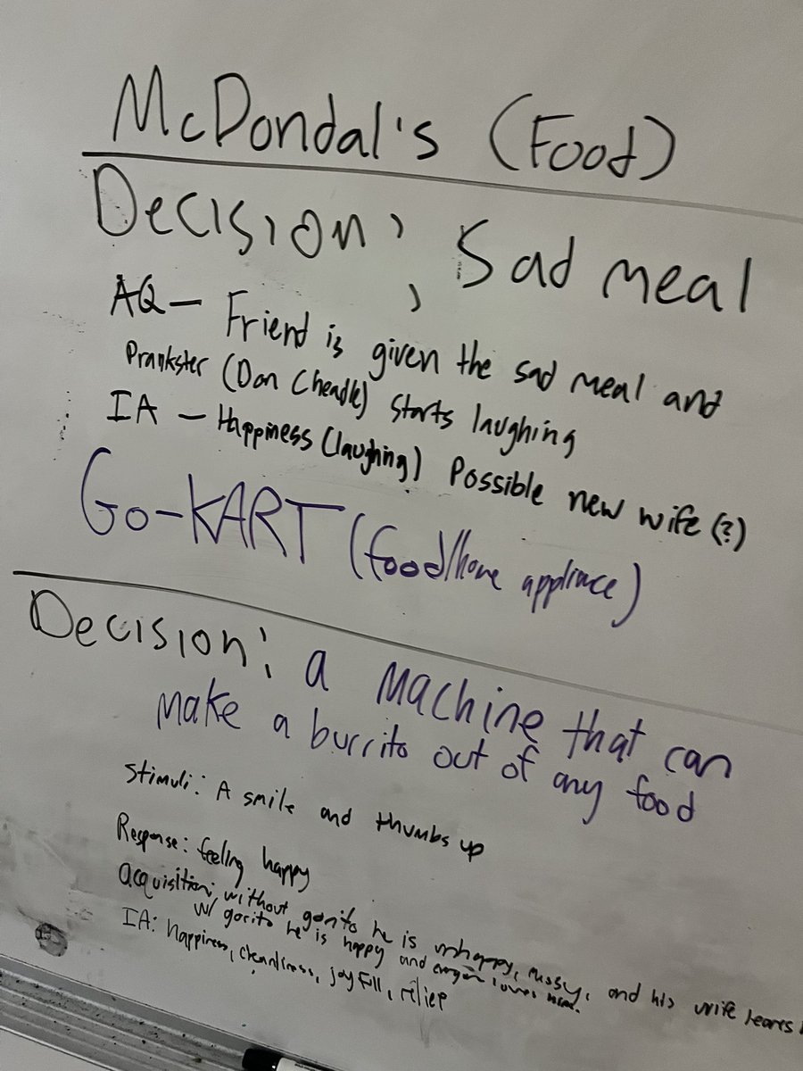 koa_mano's tweet photo. It’s been a while since I’ve built a completely new lesson. This lesson teaches kids Classical Conditioning by having them design a TV commercial for a hypothetical product they design. It was a lot of fun! #Psychology #TeachersDay2022 #TeachersDay #teacher #psychtwitter https://t.co/T98BBZbk9l
