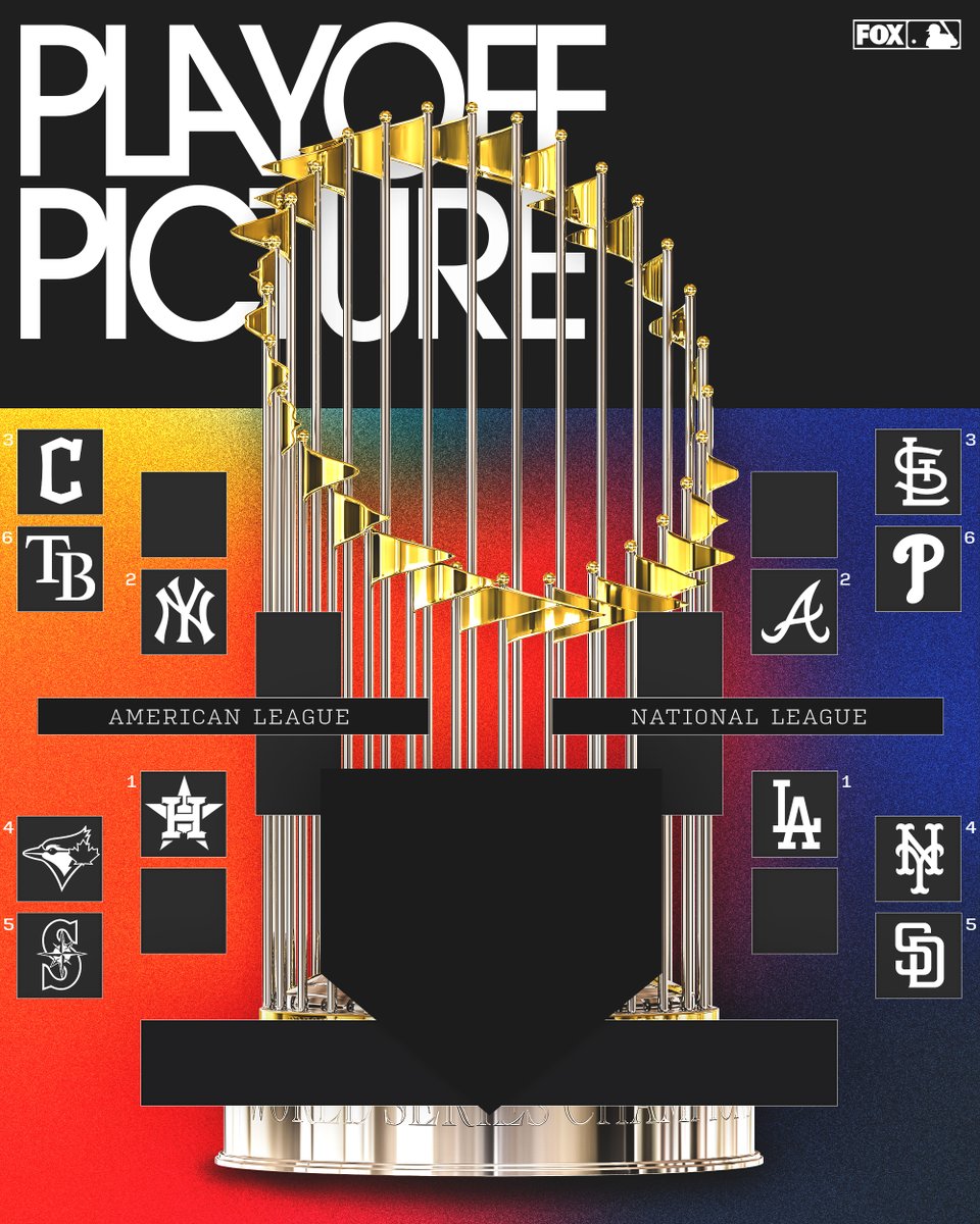 BUCKLE UP‼️

Your 2022 MLB Postseason Bracket is officially set 👀⬇️