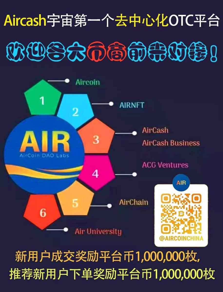 haliluy34895177's tweet photo. #AirCoin
#AirChain
#AirNFT
@AirCoinreal
@AirCoinrealCN

🌹今天的AIR已经走出他坚实的一步，未来的每一步都是他成为巨人的过程，今天的价格只是他价值展现的冰山一角，走不过多久回头看看现在的价格都会成为地平线，社区的每一步规划，每一个的生态应用的逐步横空出世，你参与不参与他都在！ https://t.co/FDAk9hmk98