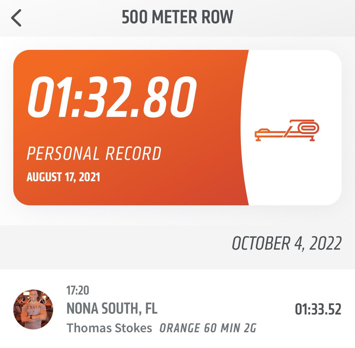StevieAndLane's tweet photo. Today was the 500m #Row #RowBenchmark. I was 3rd in my age group! Power format on the treads. Floor block also felt very power-focused. And the 500m row was…well, 500m FAST!
@orangetheory #OrangeTheoryFitness #OTFNonaSouth
#RunRowRepeat #BasePushAllOut #SplatPoints https://t.co/iMqBH0nz0Z