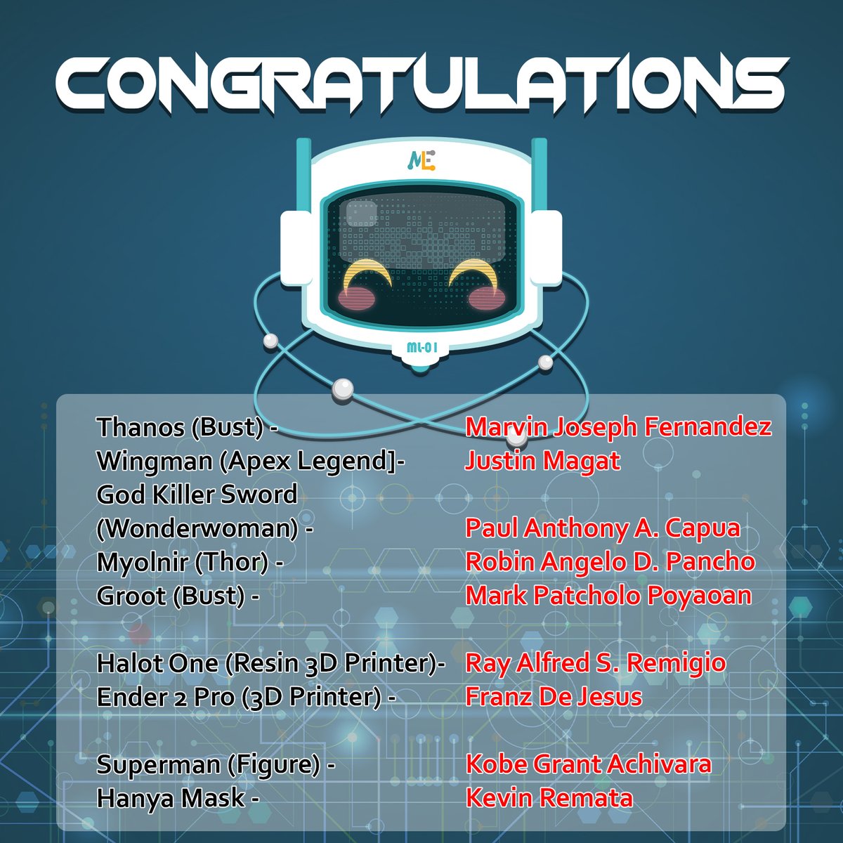 makerlab_e's tweet image. Congratulations, sa lahat ng winners sa raffle!😊

We will contact you on how you can claim your prize.

Thank you, Makers sa pagsama sa amin sa aming FB Live.

Stay tuned para sa mga susunod naming promotions lalo na&apos;t malapit na mag 10.10 Sale😉

#MakerlabElectronics