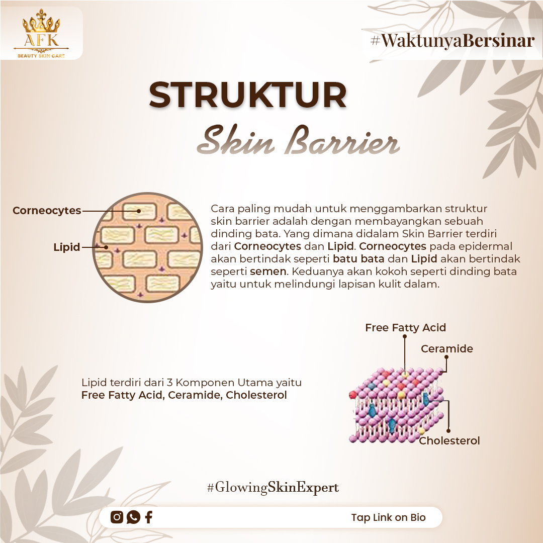 AFK Beauty Skincare tweet media