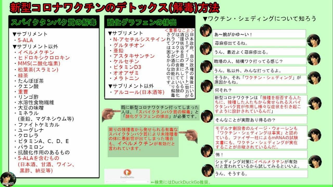 ワクチンデトックス Twitter Search Twitter