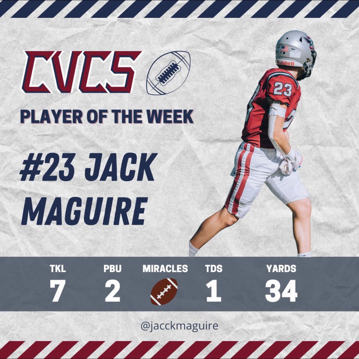 Week 6 MVPs 🦅🏈🇺🇸

TEAM: <a href="/jacckmaguire/">jack maguire</a> 
OFF: <a href="/SynnottJp/">JP Synnott</a> 24/183yards, 2 TD
DEF: <a href="/max_krosky/">Max Krosky</a> 7 TKLS, INT
SPT: Connor Susag 
PRACTICE/SCOUT: David Barnes
