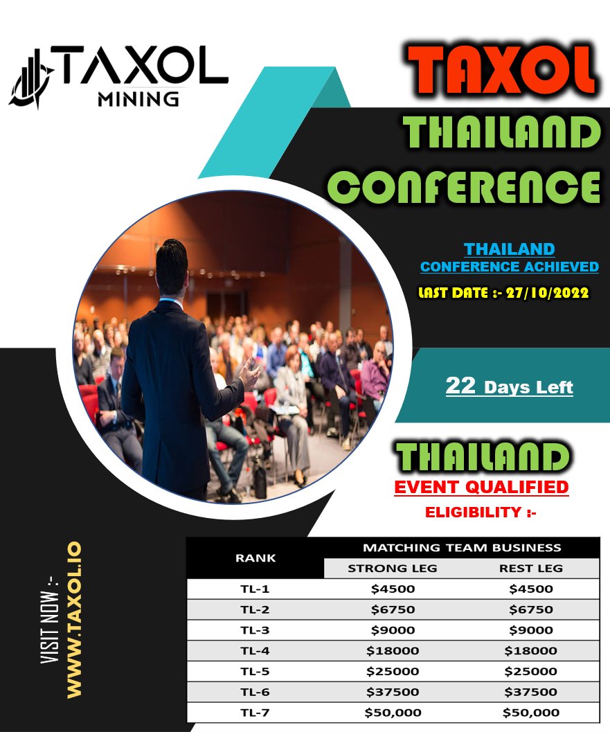 Taxol Mining Hub (@taxolh) on Twitter photo 
