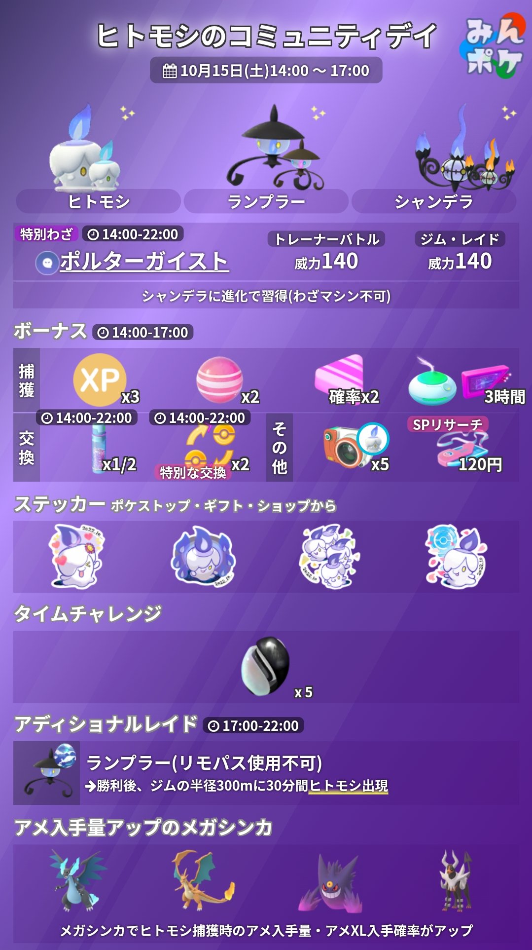 ポケモンgo攻略 みんポケ ヒトモシのコミュニティデイ イッシュのいしが5つもらえるタイムチャレンジが イベント内容に追加されました 進化 フォーカスイベントのリサーチとタイムチャレンジのおかげで シャンデラに進化させやすくなりました