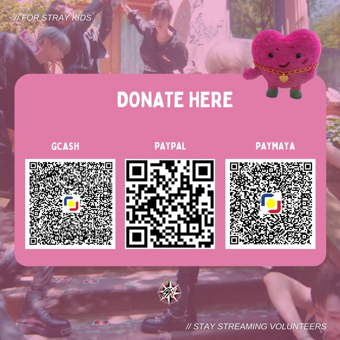 ssv_strms's tweet photo. 📢 ANNOUNCEMENT

We are reopening our donation channels for those who wish to give for ⏬loading the title track and/or whole album. https://t.co/uwfQLS5E1X