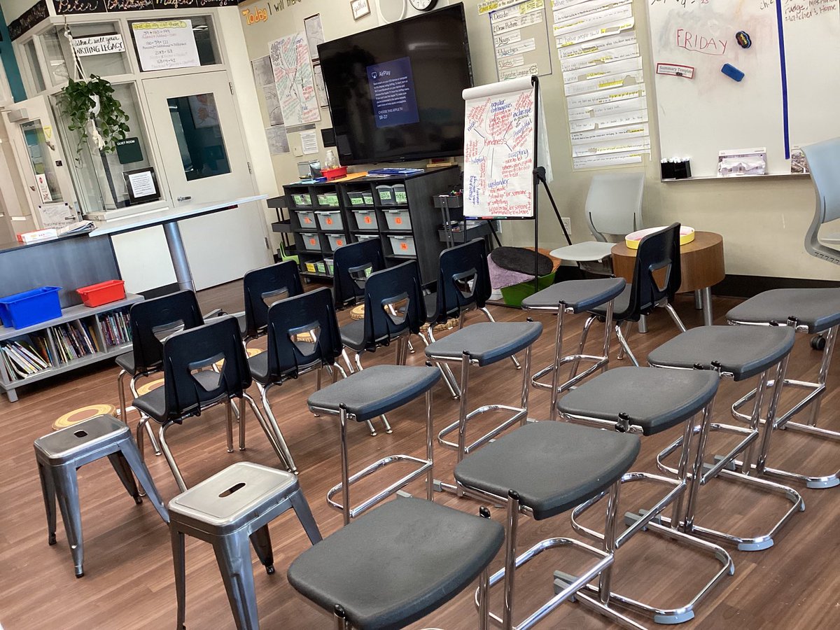 We had our first Published Works Celebration last month on personal narratives. We are now in our narrative writing stage, using the third person.