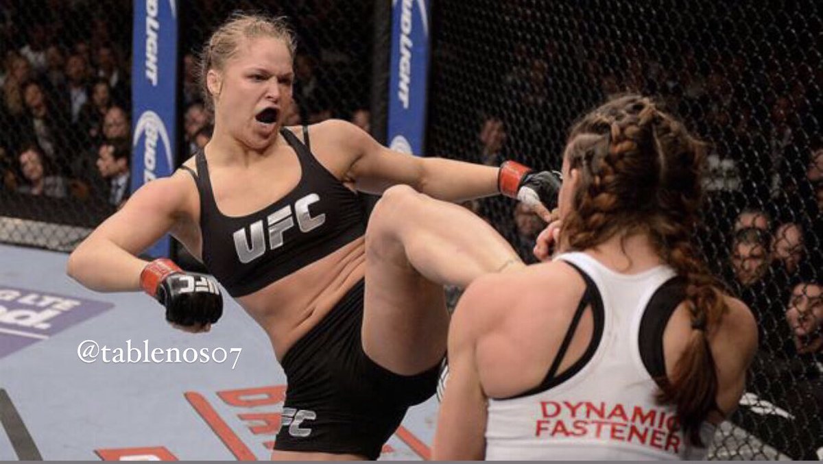 Resumen del colegio en este 2022 🥊