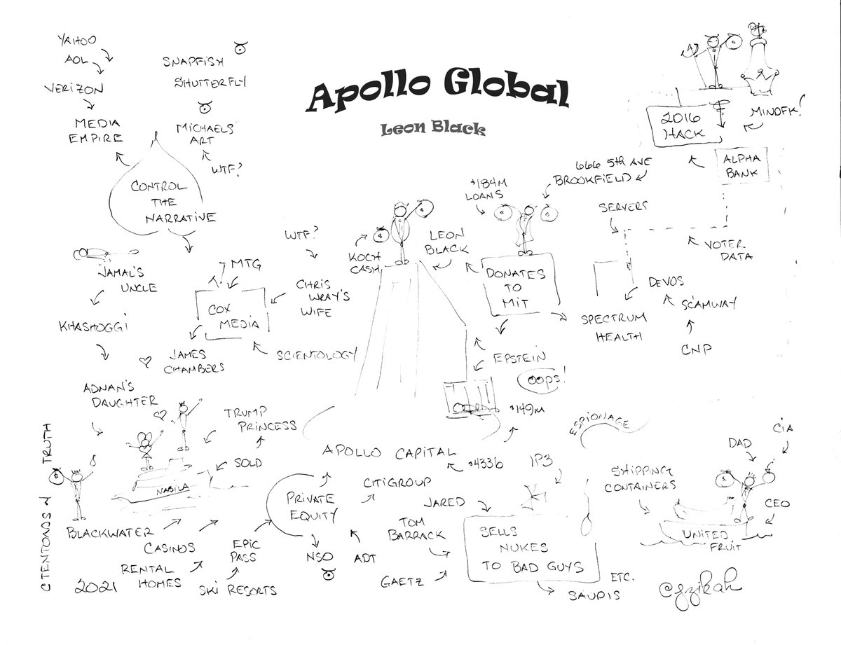 jzikah's tweet photo. @Tentoads4truth @SBMcCallister So many Bad Guys.
So little paper...
#NeedMorePaper 
#Apollo https://t.co/efh5ERIXSD