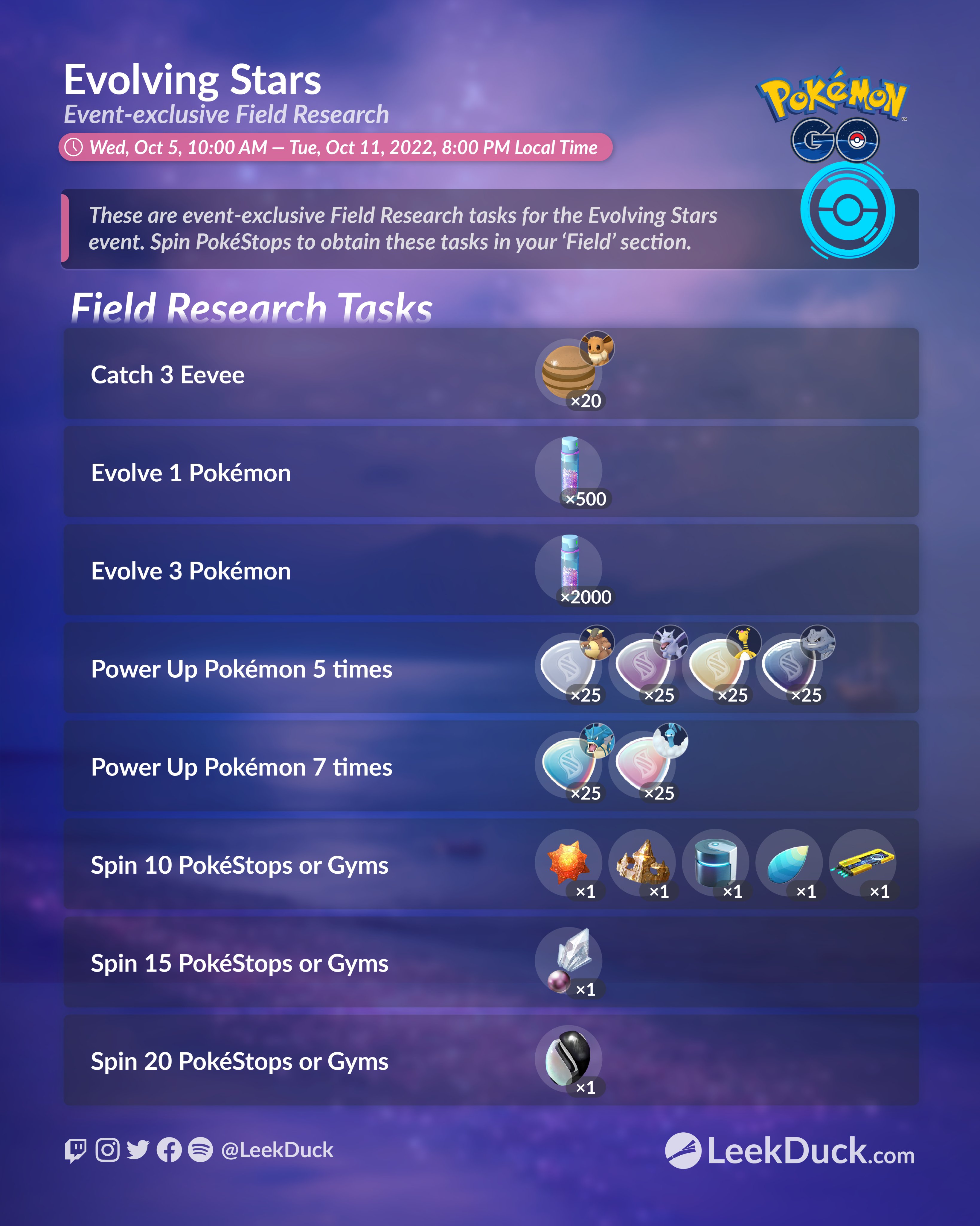 Evolution Event - Leek Duck, Pokémon GO News and Resources
