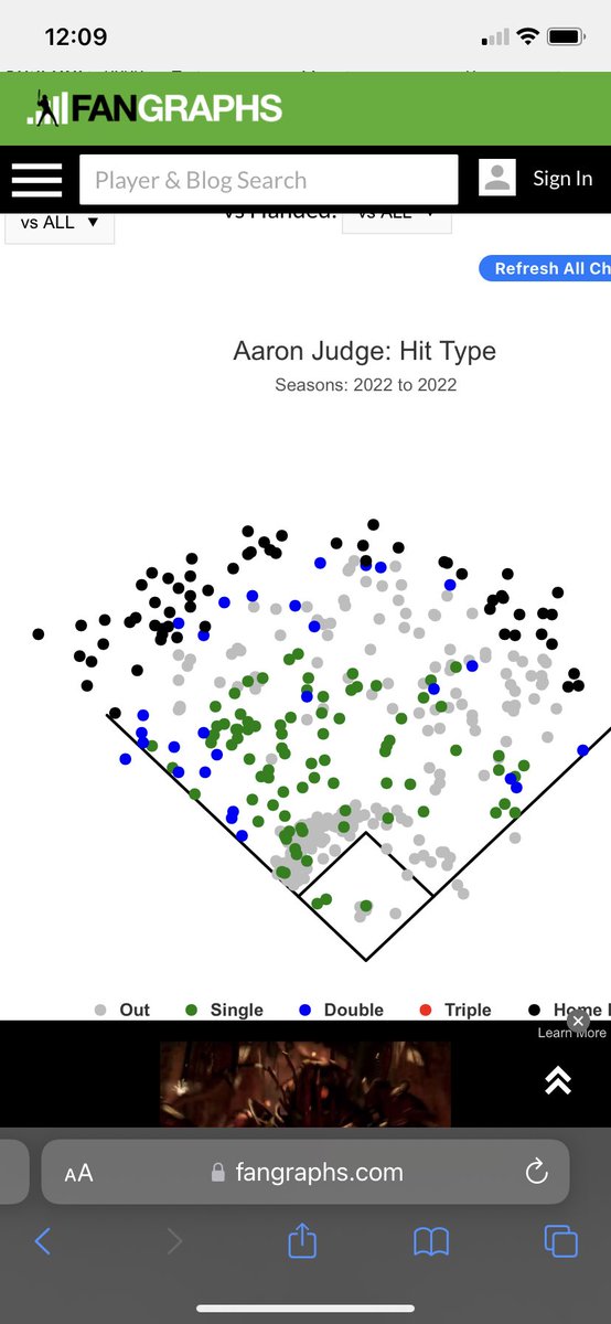 sccmurphy's tweet photo. @JeffPassan Not too many to the short porch….why isn’t bonds in the hall of fame? https://t.co/Pgdu5ZhjyY
