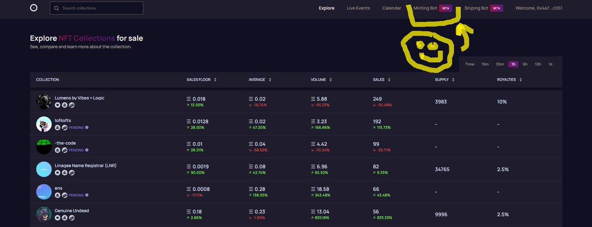 enfuegotime's tweet photo. It was a great day to be a @seamorexyz hodler. I literally won 5 Whitelist today. Plus, an amazing new function was added to our homepage ie a Minting Bot!!🔥🔥It will go great with the already included Sniping Bot. Team #Seamore keeps doing Work. Only 17 total listed on Gem. https://t.co/BLtUZ8Wno1