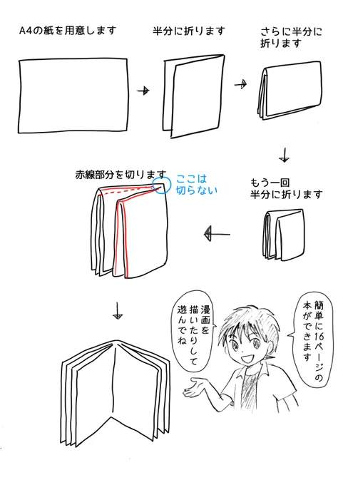 簡単漫画本。
小学生の頃、よくこうやって自分で作った本に漫画を描いていました。
その頃は1ページ一コマ。 