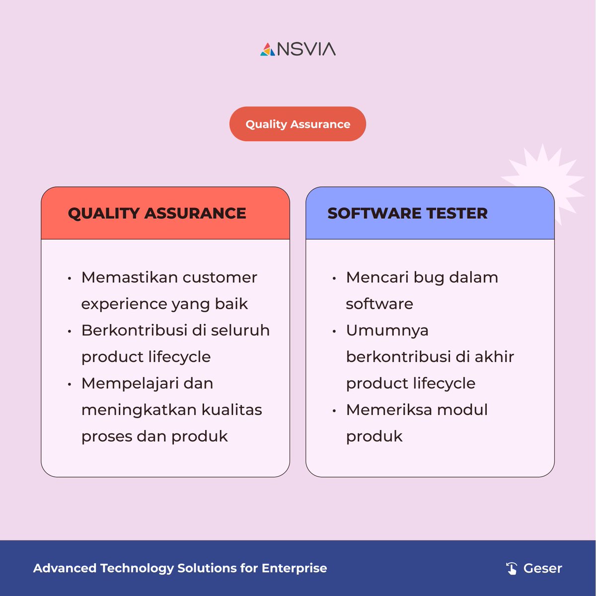 ansvia tweet media