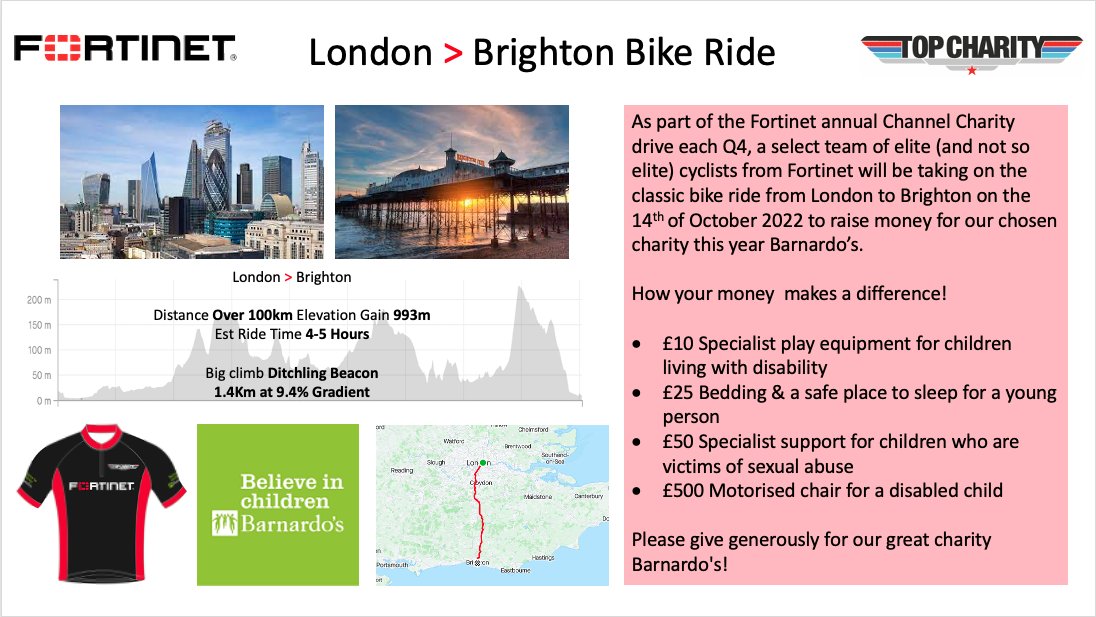 Steveglloyd's tweet photo. On Friday, 14th of October a team of intrepid cyclists will be riding from London to Brighton to raise money for Barnardo's as part of Fortinet's Q4 Charity initiative.
If you would like to donate, you can do so here: 
https://t.co/ybI9c1GRLh https://t.co/EwggpZ10E9