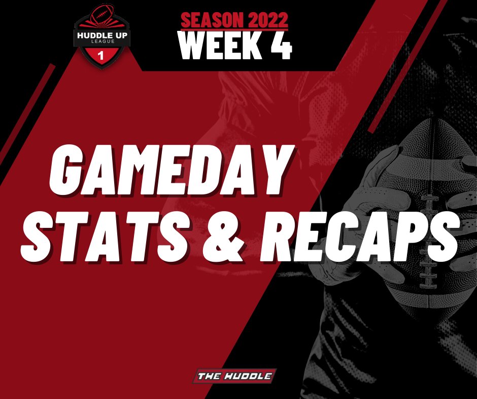#Week4 in unserer #HuddleUpLeague: Und da war es nur noch ein ungeschlagenes Team...

Alle Statistiken &amp; PerformanceGaps zur Week 4 findet Ihr hier:
the-huddle.de/hul1-2022_week… 

____
#ranNFL #FantasyFootball #FanFoo #HUL1 #NFLTwitter #Statistik #Performance #Analysen #Stats