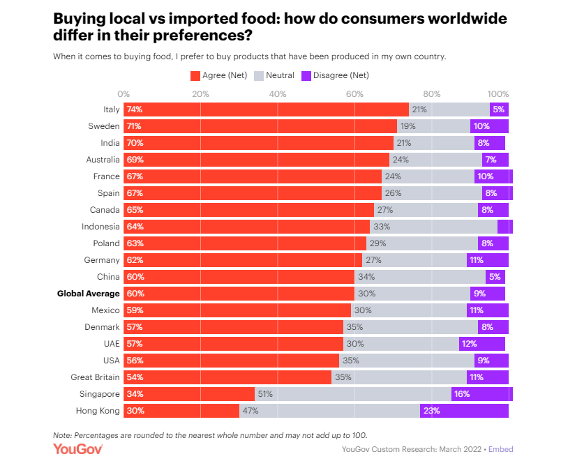 Rob Yorke tweet media
