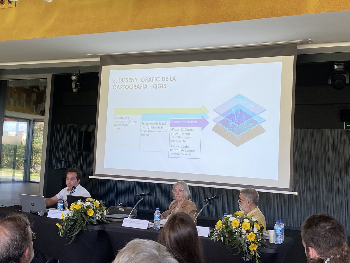 gramp_ub's tweet photo. Sebastià Ferran ens explica com ha sigut el procés de la geolocalització del capbreu de Vilassar i Burriac.

Josep Vilademunt ha fet la recerca toponímica del territori.

#SimposiAMSMB2022 @RecerCaixa #fènix #gènesis #arxiusiTIC https://t.co/HlkJ9FOXVE