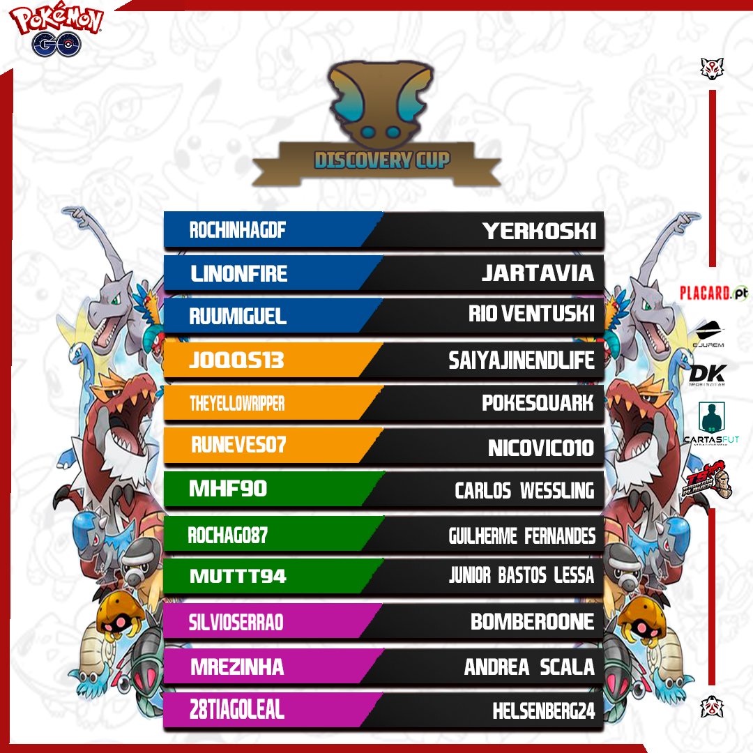 🇵🇹Está a começar a competição que os Kitsune vão com quatro equipas de três elementos cada.
Vamos com tudo malta!!!
Força Kitsune 🔴⚪🦊