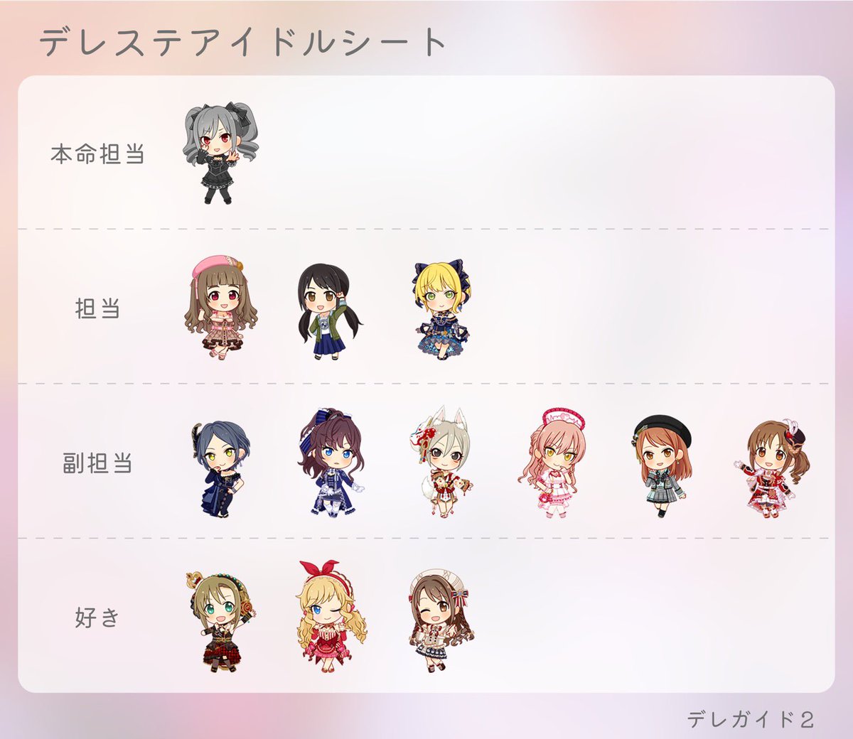 ranran_408's tweet photo. plv500到達記念に固ツイ更新
神崎蘭子担当Pです
#デレステ同僚募集
#いいねしたPさん全員フォローする 
#デレステPさんと繋がりたい https://t.co/An1XJIOUiF