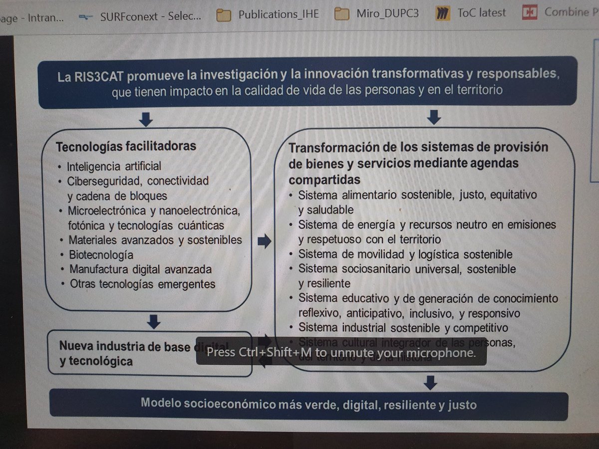 bv_bvallejo's tweet photo. The relevance of #transformative and #responsible #innovation in transforming #systems. The case of #Agendas #Compartidas in #Catalunya
Ongoing seminar at @Ingenio_CsicUpv with @SandraBoni4 @dvelasco82 @molas_jordi Tatiana Fernandez https://t.co/k8zArArJML
