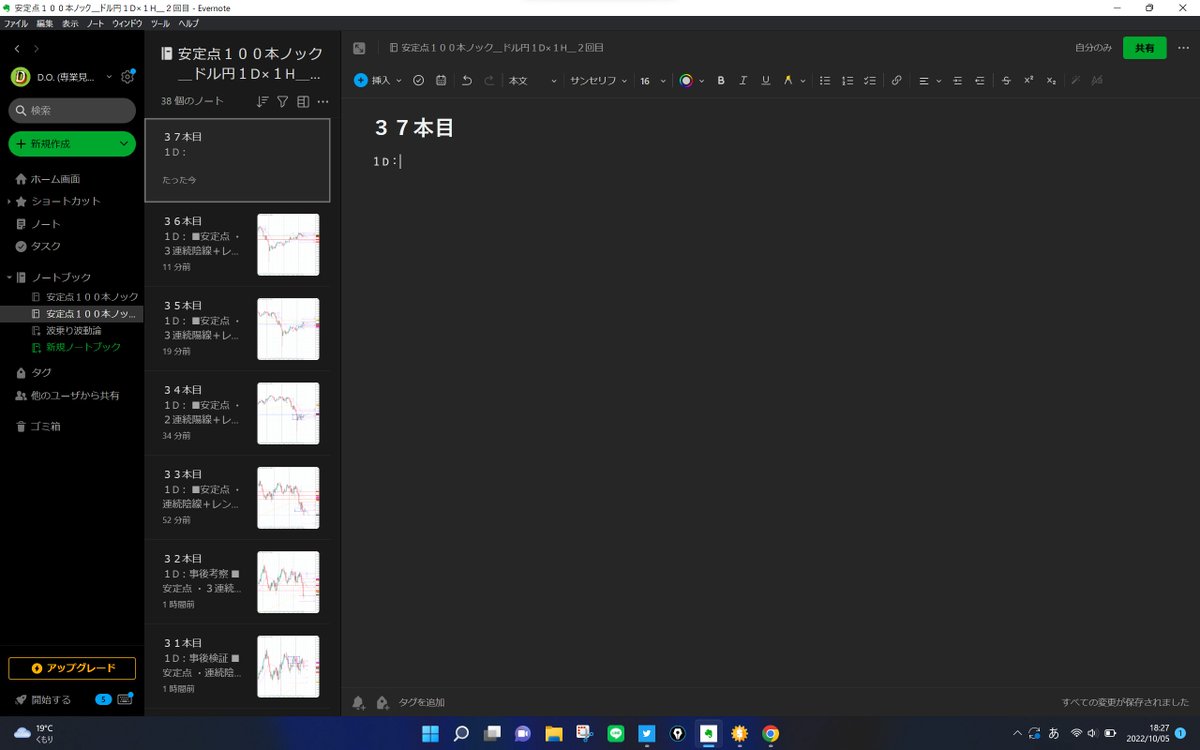 Do9284's tweet photo. 【１００本ノック】
２回目になり思考がまとまりつつあるのか、１回目に比べて進むスピードが速くなっている気がします。
早くリアルトレードしたいと思えるぐらい洗練させていきます。 https://t.co/D6YBctxpcM