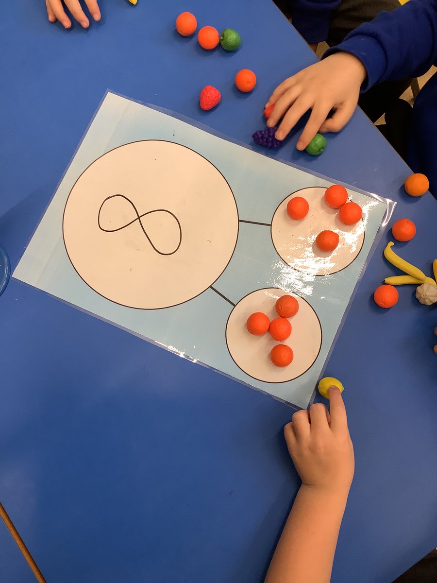 MPPS_Wirral's tweet photo. Super Maths Alert!
Year 1 are beginning to partition numbers and represent this in a part whole model. Look at all the ways we have found!
#Year1 #maths #partition #partwholemodel https://t.co/zGLqEK82Yu