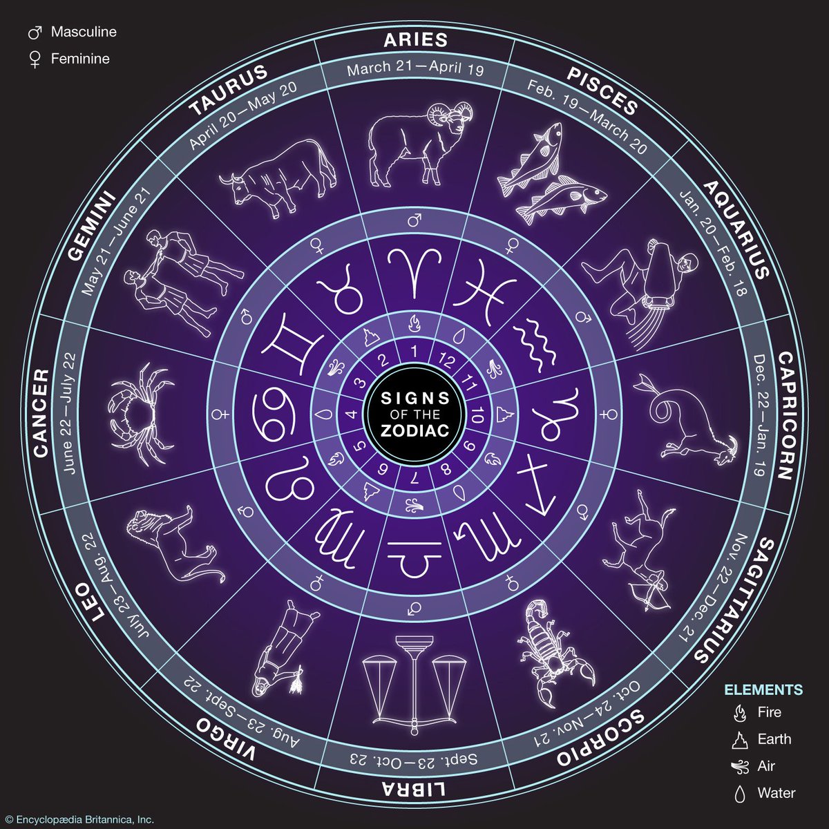 satpamcemimin's tweet photo. Drop zodiac kamu, nanti aku bacain Oktober ini akan ada apa...
Jangan lupa RT+Like https://t.co/sKPN9lmhj3