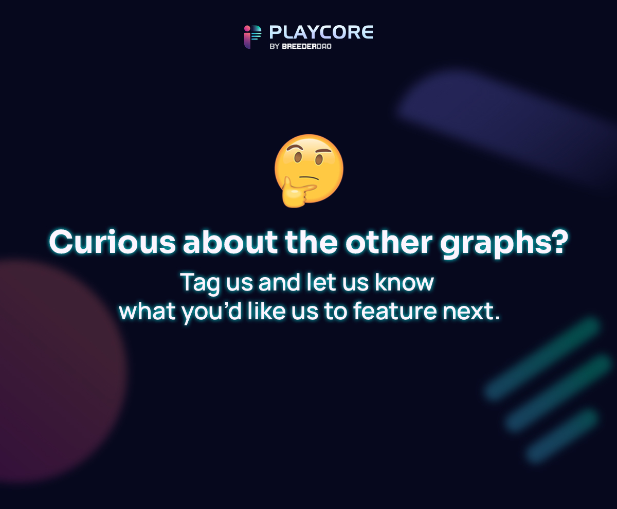 Playcore tweet media