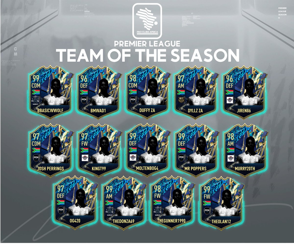 proclubsafrica's tweet photo. We officially say goodbye to Fifa 22 with the Season 11 Team of The Season for both the Premier League and Championship. 

Congratulations to all who are part of this elite group. https://t.co/LZTelM0YSq
