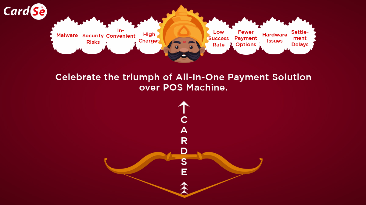CardSeapp's tweet photo. Let go of the old technology of POS machines with the new advanced CardSe app and fuel your business towards victory.
#TeamCardSe wishes you a healthy #HappyDussehra!
#Dussehra2022 #goodoverevil #victory #possolutions #payment #fintech #digitalpayments #finance #cardse https://t.co/lfZS4X2ZaF