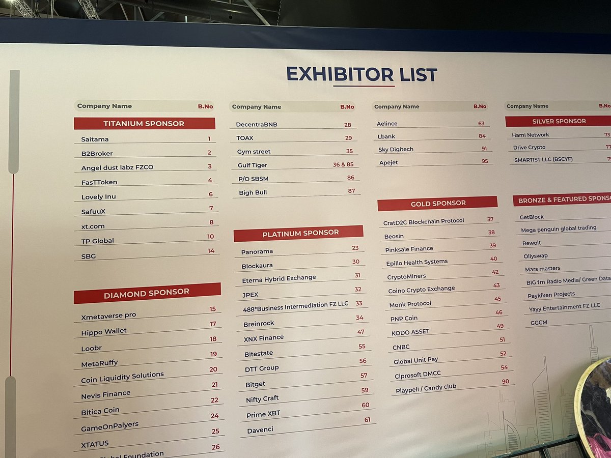 mannythehitman's tweet image. Saitama where is naturally belongs, top of the list #Saitama #SaitaPro @ElonMansur @kleingabriel @Ntran1234 @Saitamaguru1 @WeAreSaitama