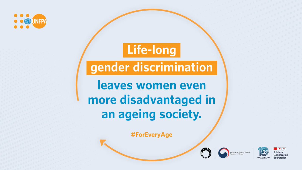 Unfpa_Thailand's tweet photo. 🧓Over half of the elderly being women in Asia-Pacific, to adapt #Lifecycleapproach in gender equality & human rights. 👭Women and girls must have equal opportunity
#ForEveryAge #GenderEquality #PopulationAgeing
@UNThailand @UNFPAAsiaPac @UNFPA @UNESCAP @Pr_Anamai @pr_dwf https://t.co/7Oe1A6w1Jx