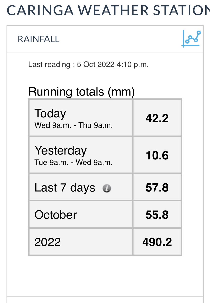 Emma Ayliffe tweet media