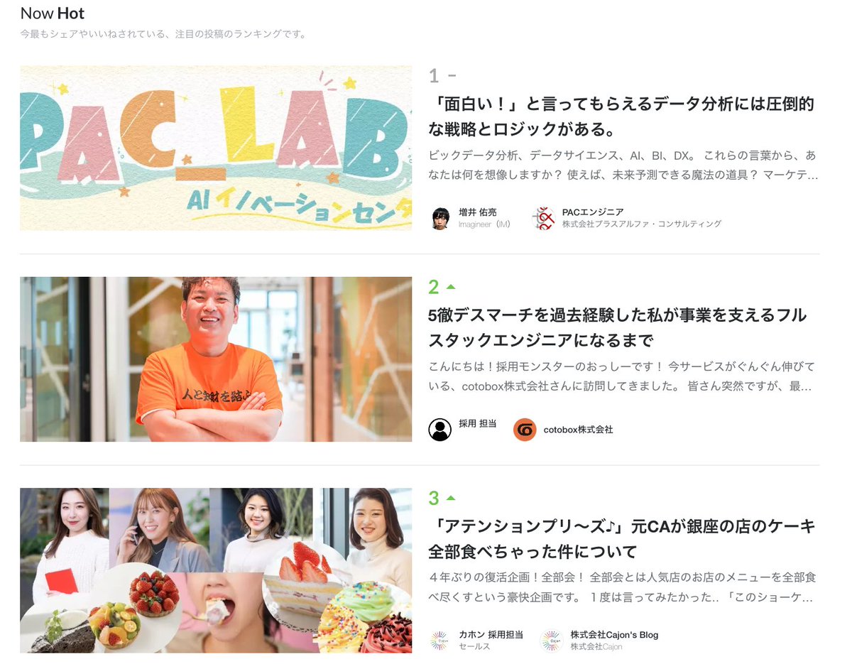 recruit_monster's tweet photo. 2位まできたぞおおおおお🔥
あとちょっとで....!!!!!!! https://t.co/jOcz3pd5R5