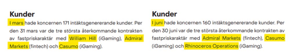 LipInvest tweet media