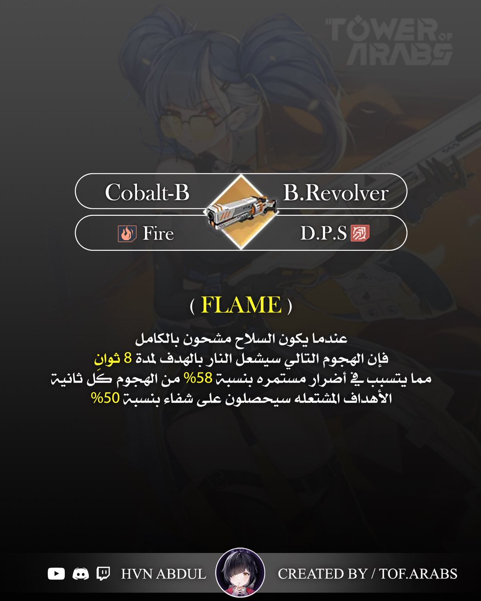 ToF_Arabs's tweet photo. #ToF #ToFArabs #TowerofFantasy https://t.co/43nuC9fozF