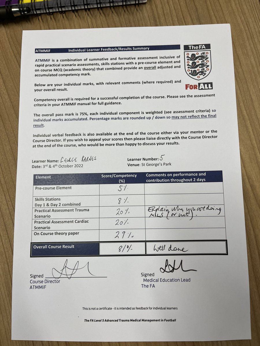 gbarnesphysio's tweet photo. Buzzing the have passed my FA ATMMiF yesterday.
Extremely intense but enjoyable two days down at St George’s Park!
#ATMMiF #StudentPhysio https://t.co/2OH78B9ADj