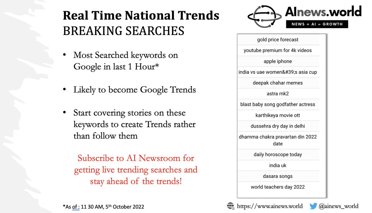 AInews.world tweet media