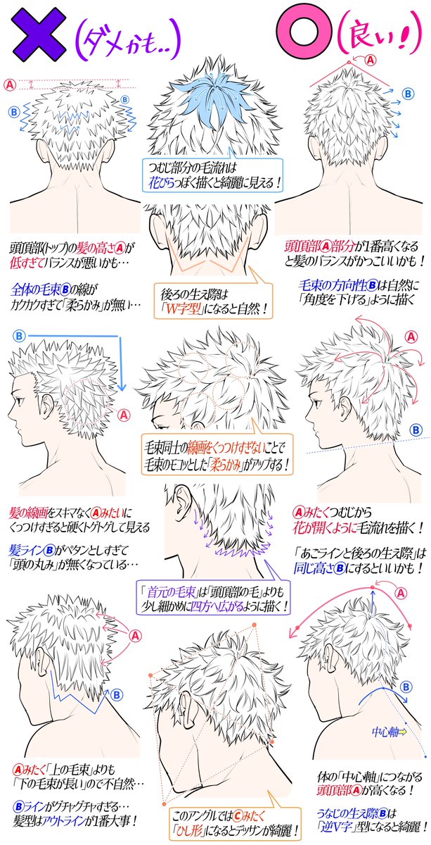 爽やかな「ショート髪男子」を描くとき

「ダメかも❌」と「良いかも⭕️」

【短髪男子の髪の描き方】
✨全ページ講座はここで見放題👇✨
https://t.co/AD9iWDPNyp 