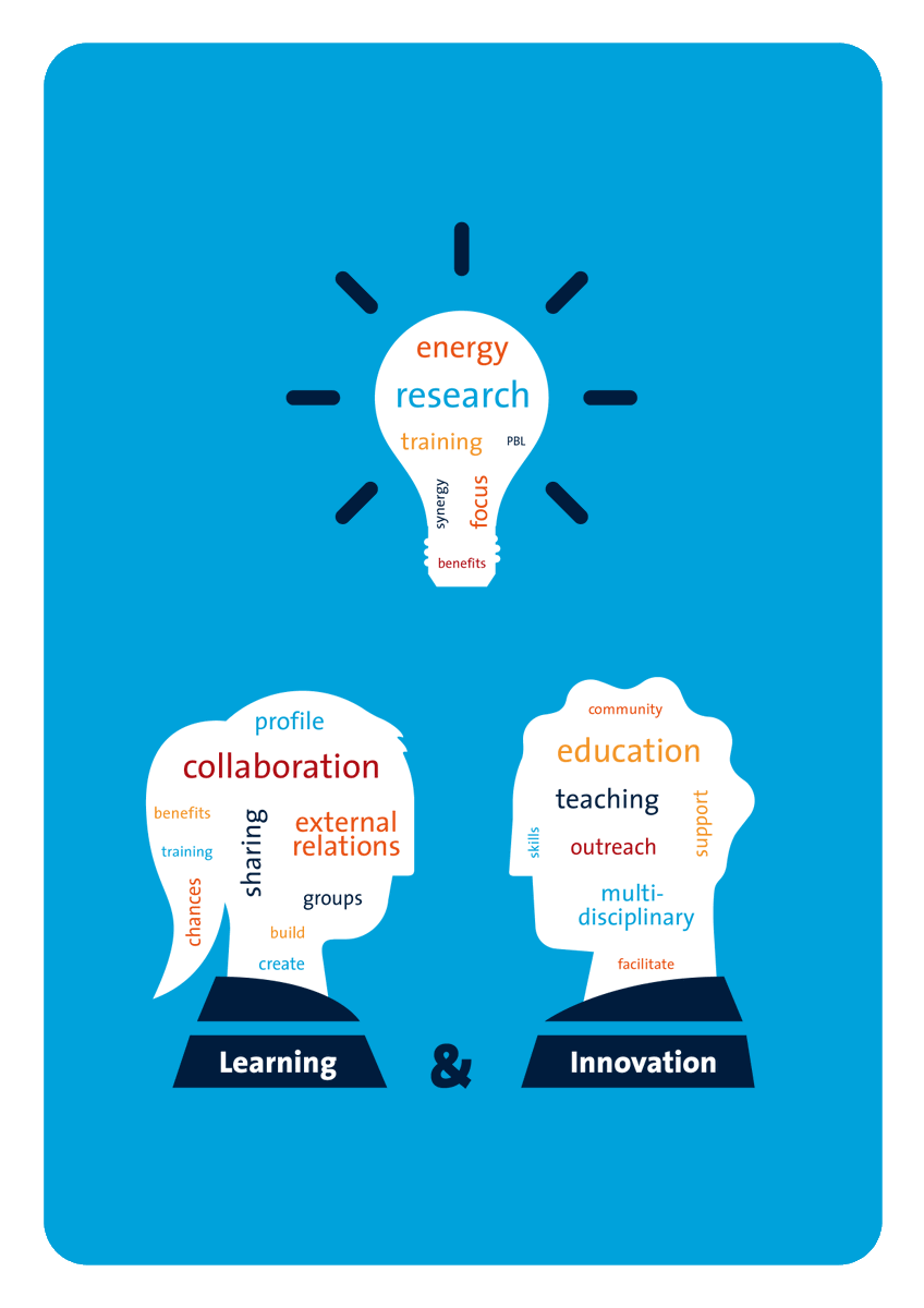 Learn_Innov_UM's tweet photo. Interested in informing yourself about the latest research findings in the area of educational learning and teaching? Intrigued by the idea of exploring recent innovative approaches to learning? Then sign up for the Annual Learning &amp; Innovation Conference on 19 Oct! https://t.co/Hl3q2Lxl5d