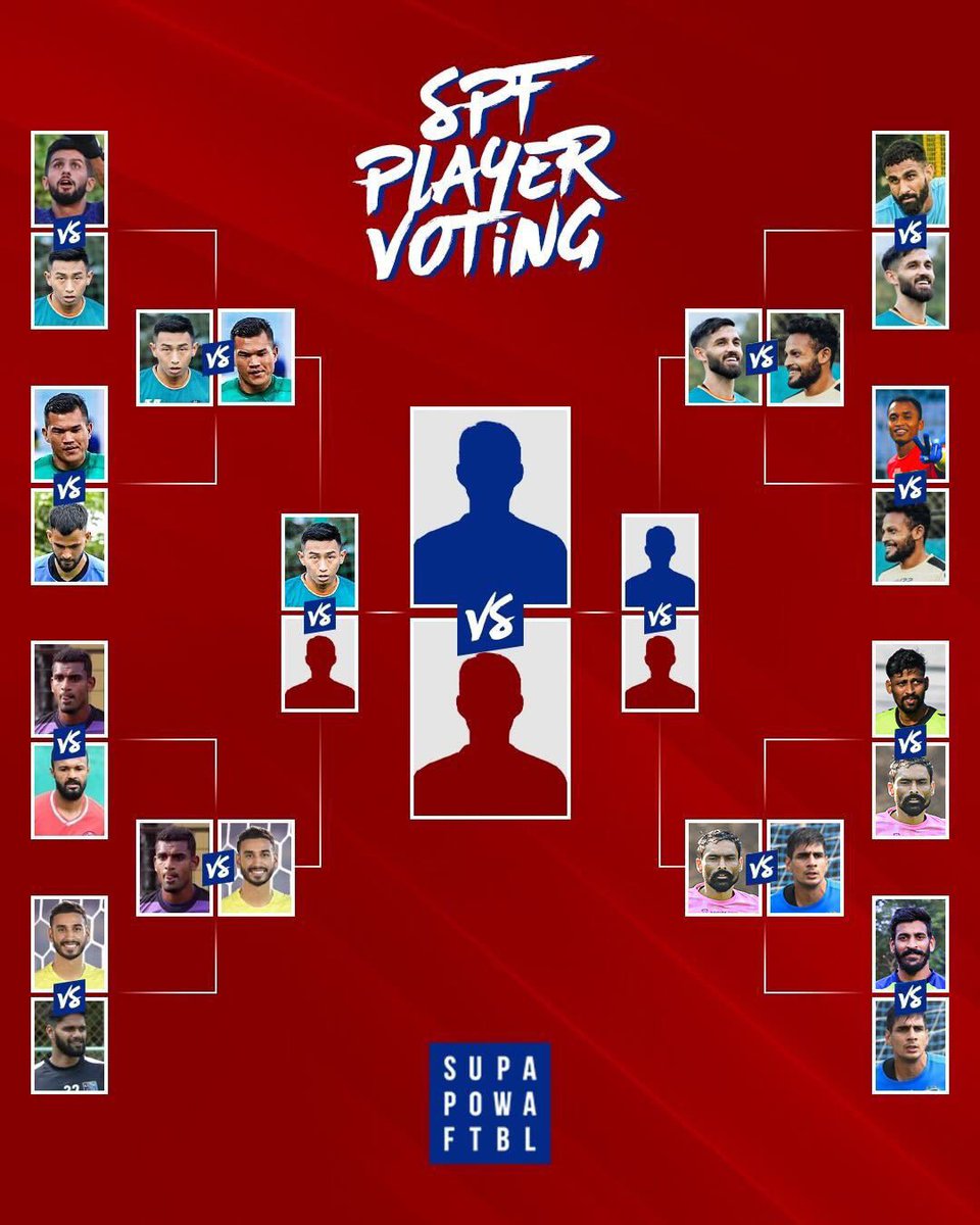 SuperpowerFootball tweet media