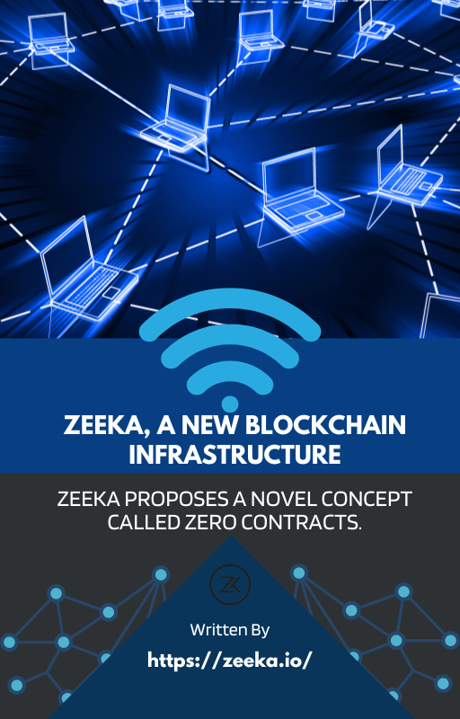 lidia_ursan's tweet photo. 🧵1/1 @ZeekaKv a new blockchain infrastructure. #Zeeka proposes compressing batches of state transitions (Transactions) into constant-sized proofs of validity, and Zeeka will store only those proofs on the chain. https://t.co/oloHPvwk3R