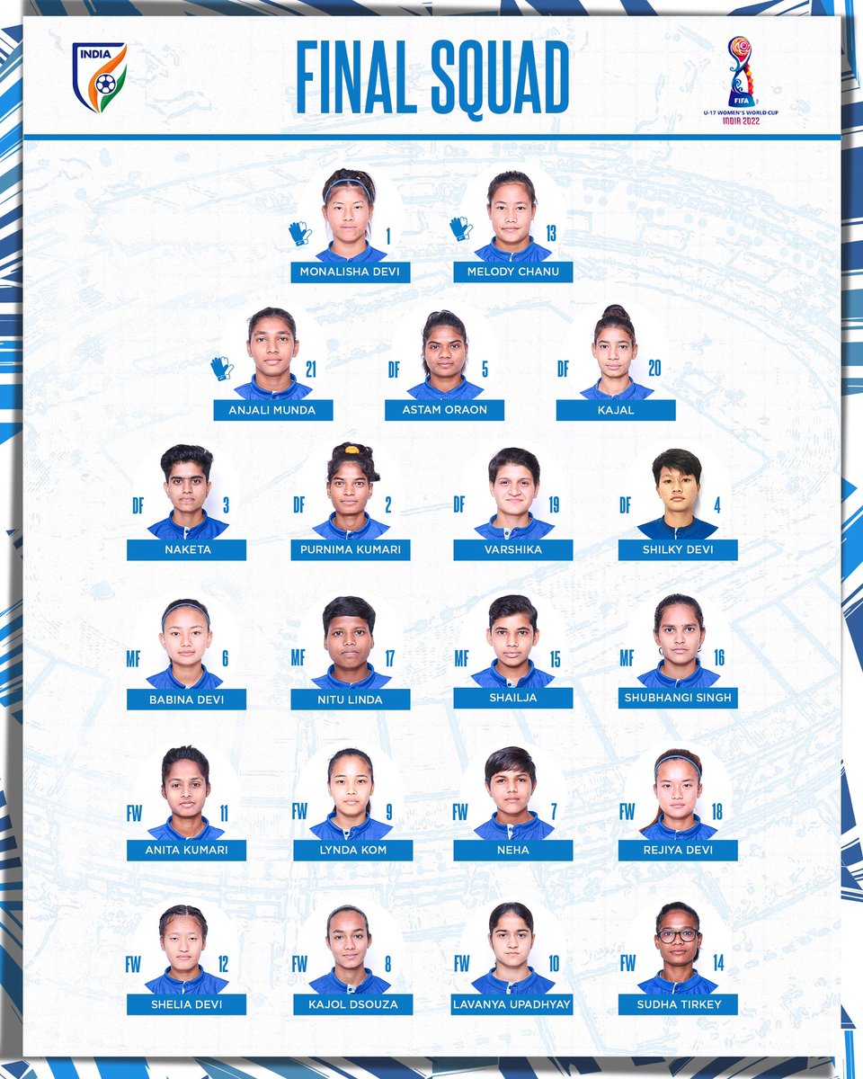 IndianFootball's tweet photo. 🚨 ANNOUNCEMENT 🚨

Here's the list of 2⃣1️⃣ Young Tigresses 🐯, who will be fighting for 🇮🇳 in the FIFA U-17 Women's World Cup 🤩

#U17WWC 🏆 #BackTheBlue 💙 #ShePower 👧 #IndianFootball ⚽ https://t.co/q2ClqkSinm