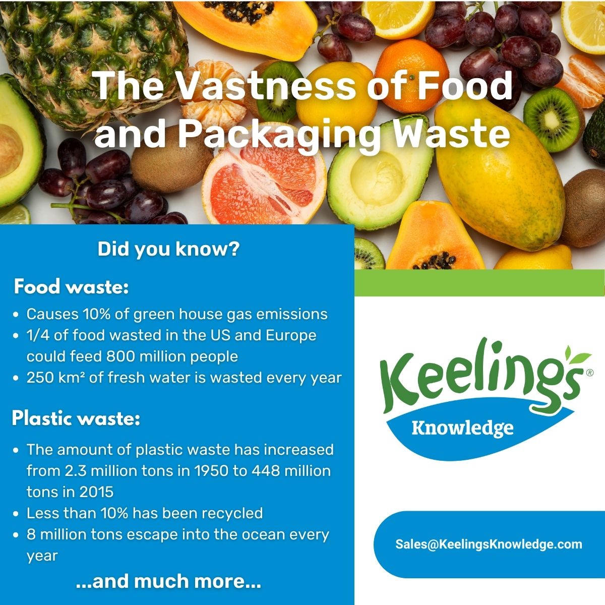 Did you know that almost 50% of #foodwaste is already generated from production to distribution? Reducing food and #plasticwaste can help avoid many #problems. Let's tackle those issues together. 
KeelingsKnowledge.com