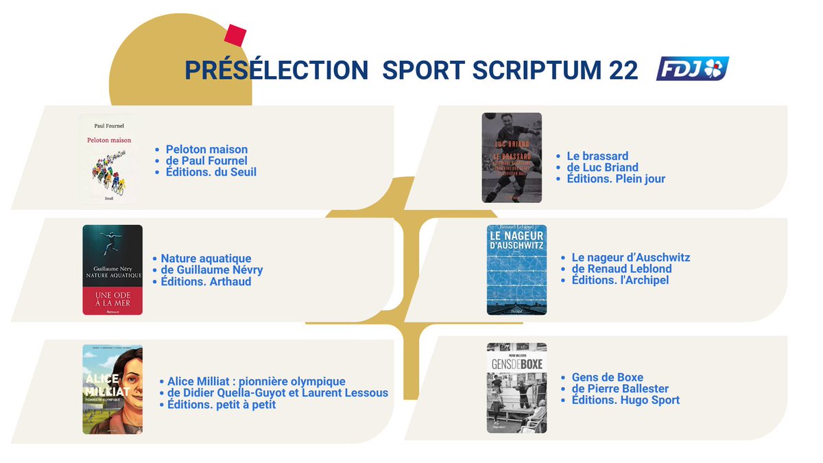 Quel sera le meilleur livre de Sport cette année ? 
6 livres en compétition.
Délibération le 29 novembre -  Remise du prix #sportscriptum lors de la soirée des Micros d'or à <a href="/MorzineOfficial/">Morzine Official</a>  <a href="/FDJsport/">Hunting Machine</a>